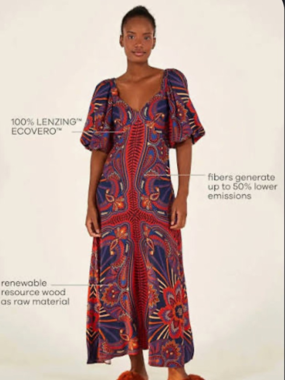 Farm Rio Macaw Arabesque Maxi Dress - Picture 10 of 10